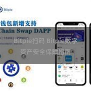 Bitpie扫码 Bitpie数字资产安全保障指南