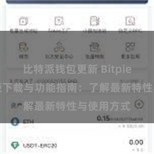 比特派钱包更新 Bitpie钱包最新版下载与功能指南：了解最新特性与使用方式