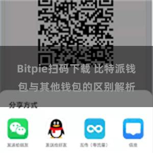 Bitpie扫码下载 比特派钱包与其他钱包的区别解析