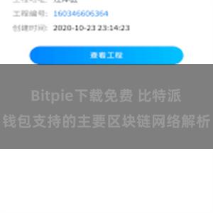 Bitpie下载免费 比特派钱包支持的主要区块链网络解析