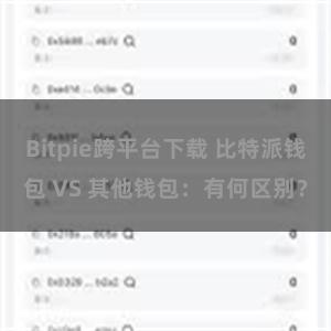 Bitpie跨平台下载 比特派钱包 VS 其他钱包：有何区别？