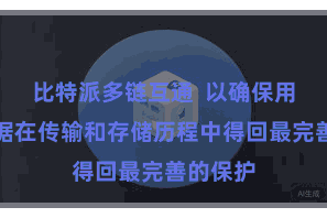 比特派多链互通  以确保用户的数据在传输和存储历程中得回最完善的保护
